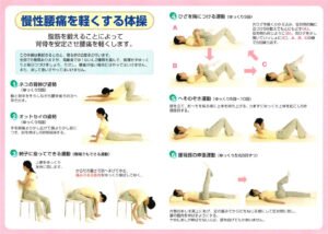 腰痛に対する腰痛体操は間違い！