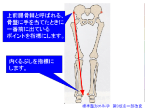 ひざの整体　足の長さを整える