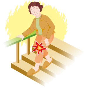 柏で『ひざの腫れ』を治療する整体